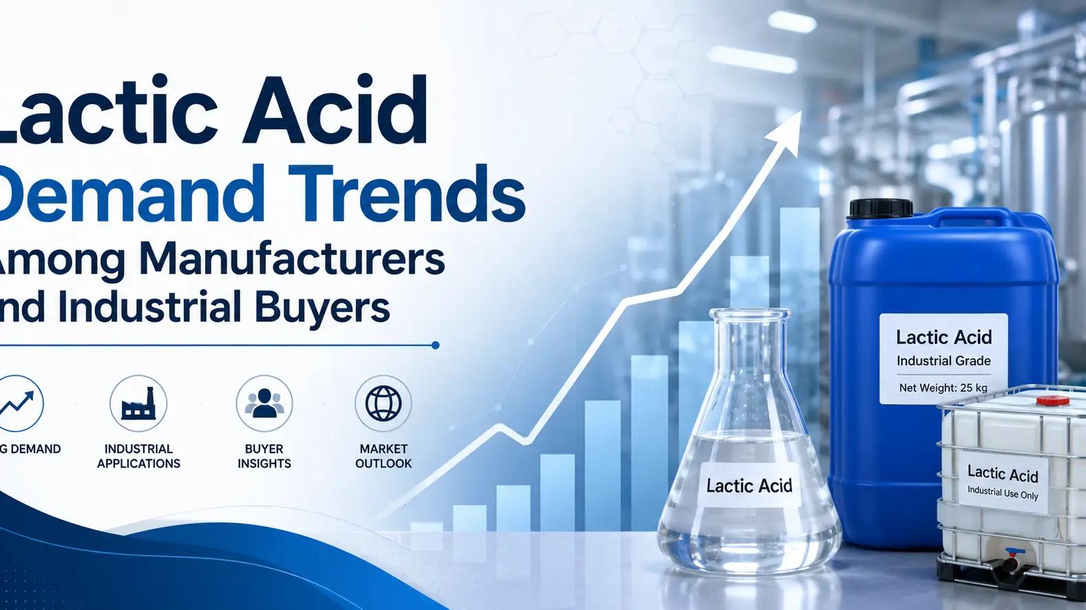 Tendencias de la demanda de ácido láctico entre fabricantes y compradores industriales