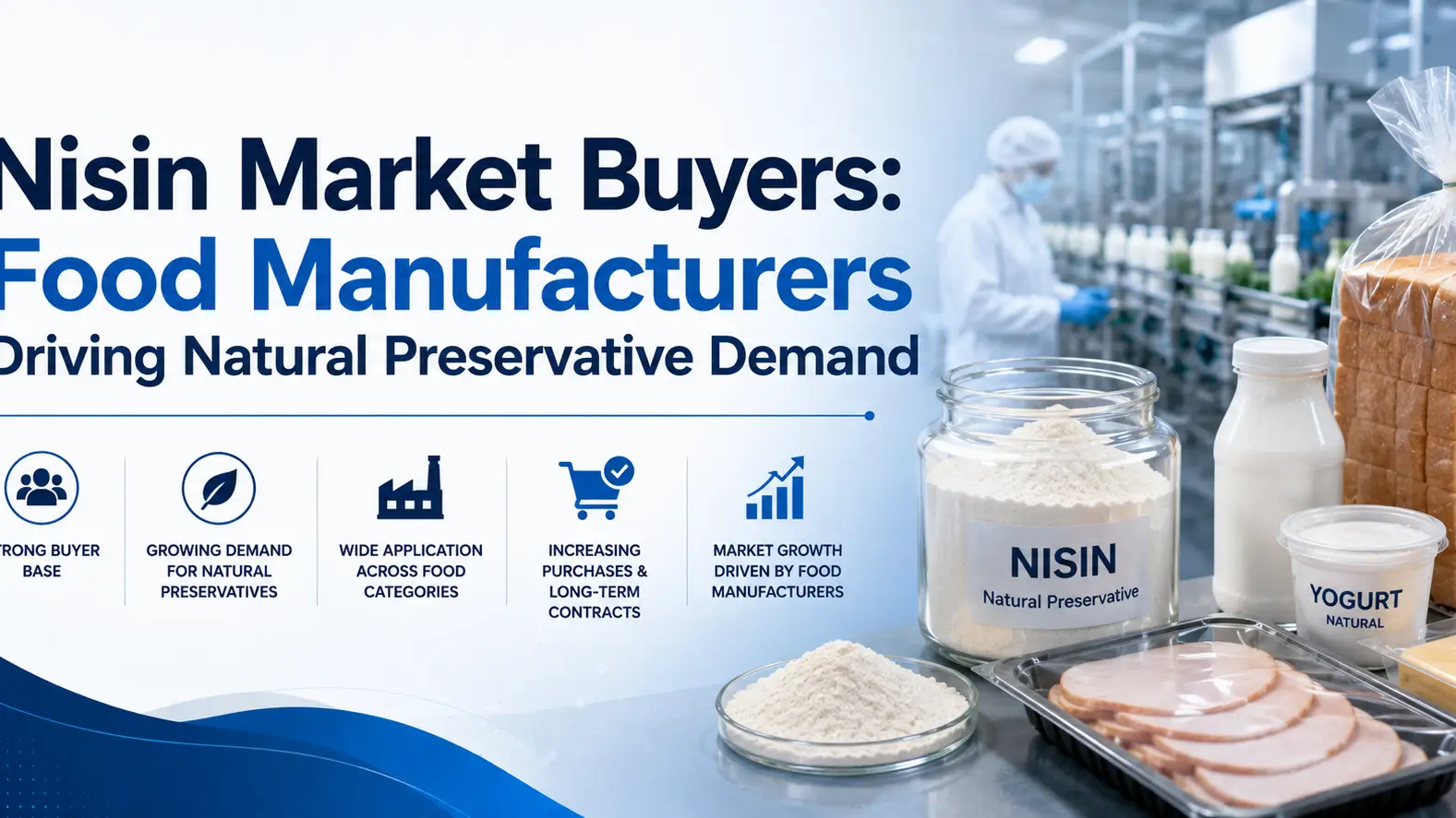 Compradores del mercado de nisina: los fabricantes de alimentos impulsan la demanda de conservantes naturales