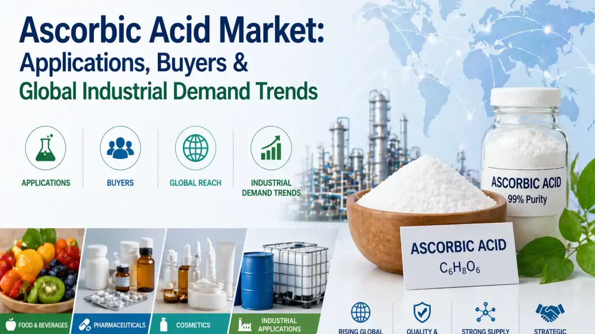 Ascorbic Acid Market: Applications, Buyers & Global Industrial Demand Trends
